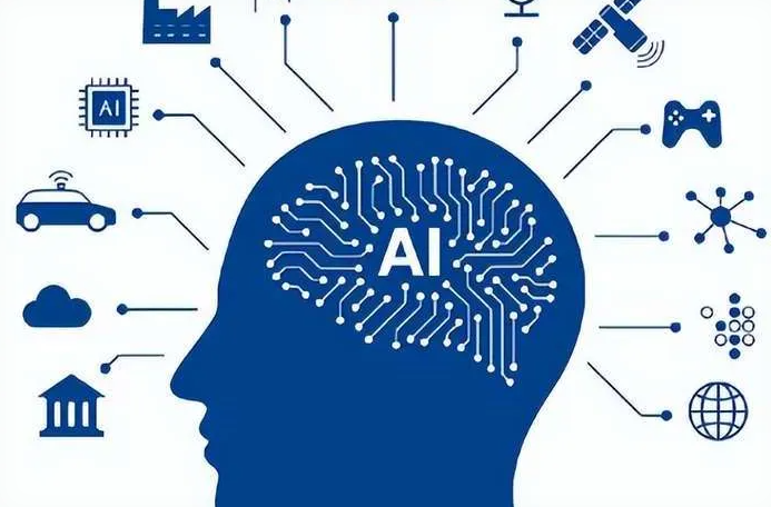 丰都县优化企业行业发展机遇、挑战与前景整体分析