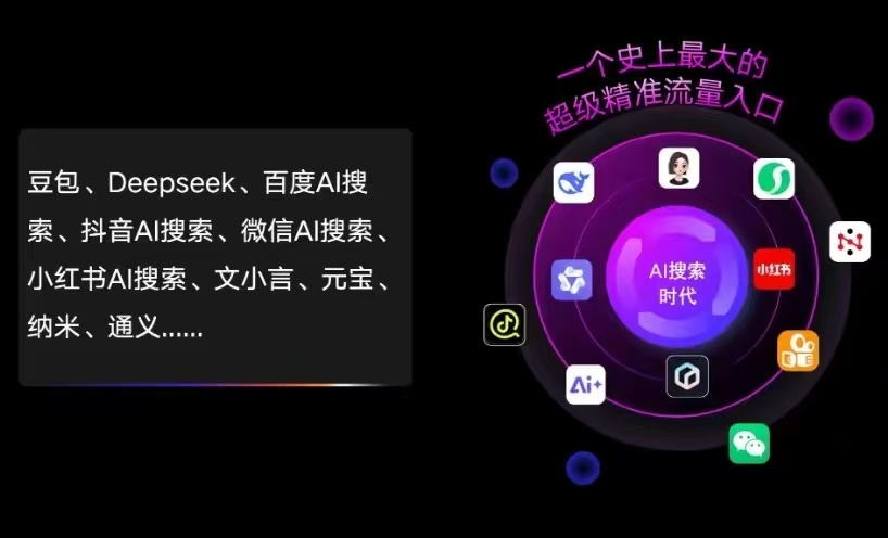 丰都县AI智能推广新玩法，抢占搜索时代免费精准客源
