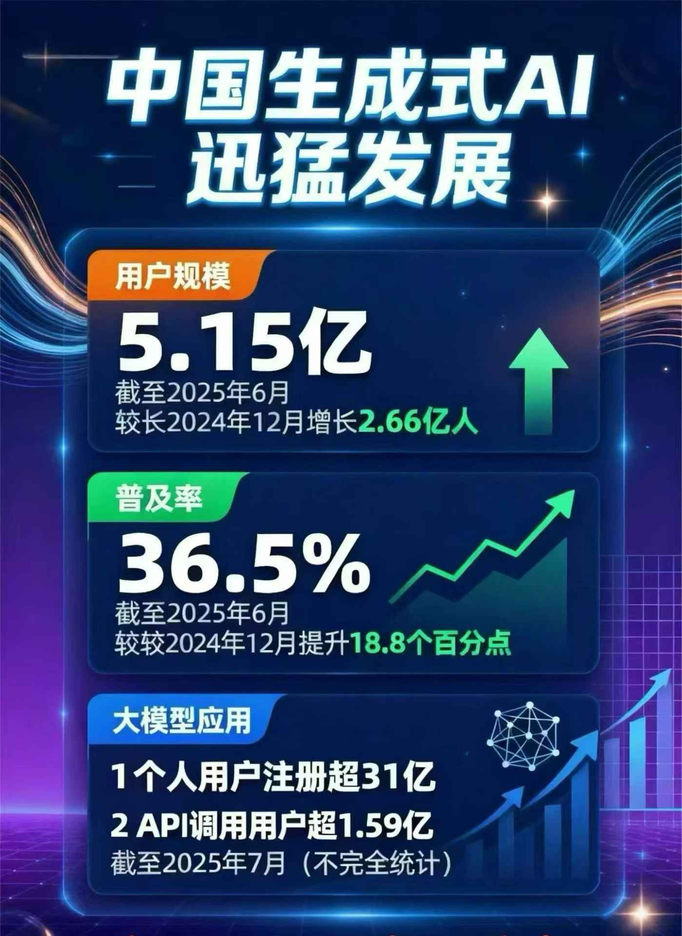 丰都县豆包GEO优化是什么？内容创作核心逻辑解析