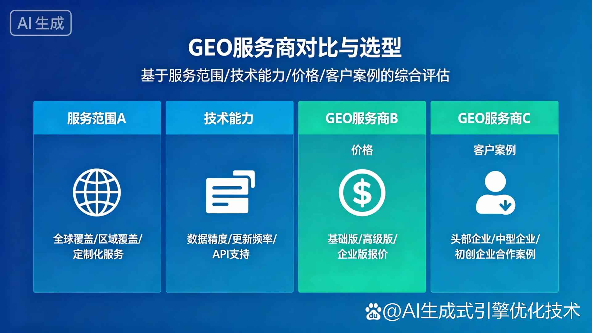 丰都县GEO优化服务商该如何选择？聊聊生成式引擎优化行业现状